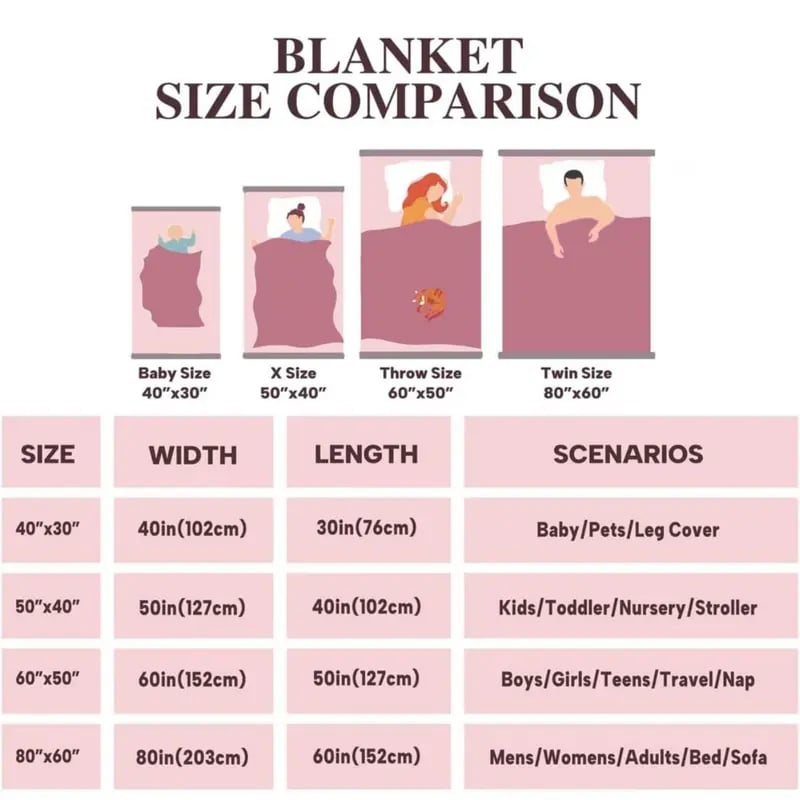 Lovely Cozy Flannel Blanket - Exceptional Durability Blanket